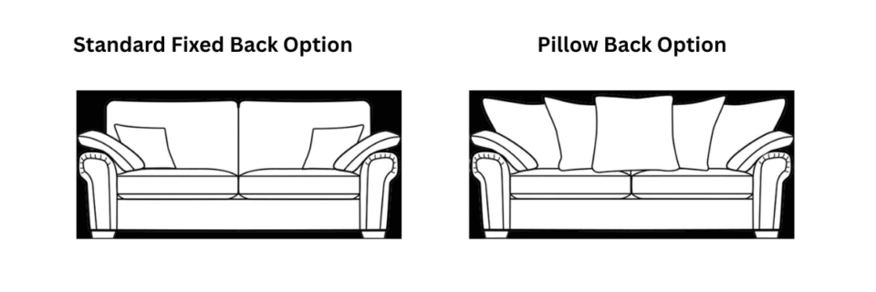 Alstons Pillow Back Standard Back Sofa OptionSofa Option Alstons Pillow Back Standard Back Sofa Option
